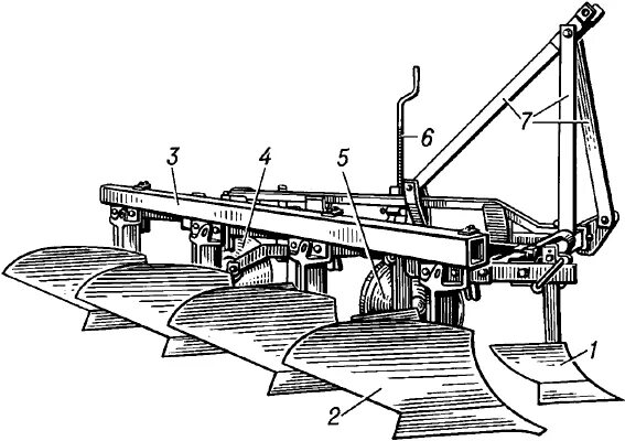 Плуг ПЛН-4-35. Плуг ПЛН-4-35 «Пахарь». Из чего состоит плуг для трактора МТЗ 82. Плуг ПЛН-3-35 чертеж. Плуг плп