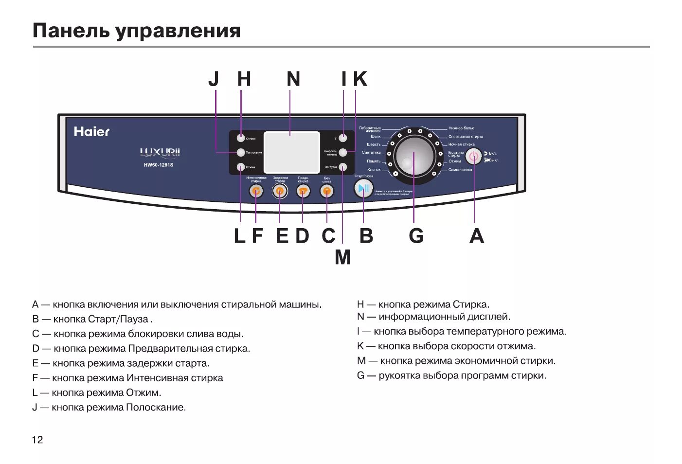 Как выключить машинку