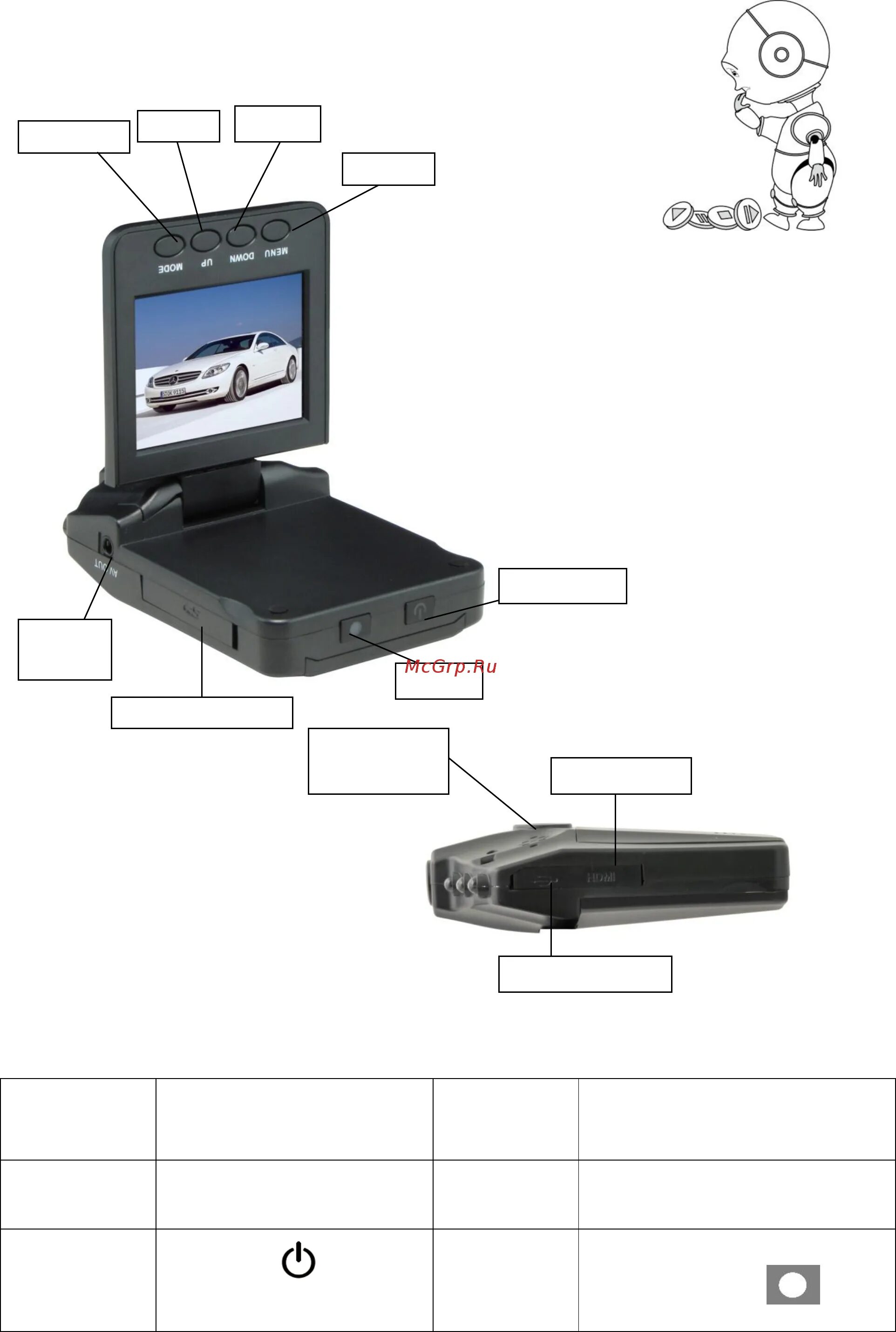 Подробная инструкция видеорегистратора. Explay навигатор dvr 013 руководство. видеорегистратор авинтел-2 инструкция. explay видеорегистратор инструкция. схема видеорегистратора explay.