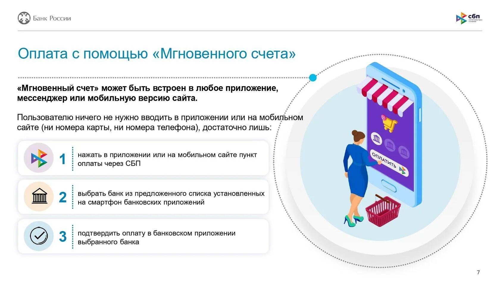 Система быстрых платежей между банками. СБП система быстрых платежей. Оплата система быстрых платежей. Система быстрых платежей банка России. Оплата через СБП.