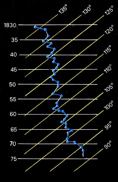 невидимый спутник. какие невидимые спутники могут быть у звезд. невидимые спутники. невидимые спутники. невидимые спутники.