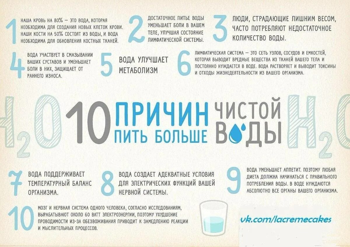 Пить воду правильно и сколько. Зачем пить воду. Советы по питью воды. Почему важно пить воду. Причины пить воду.