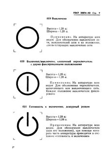 Обозначение on off