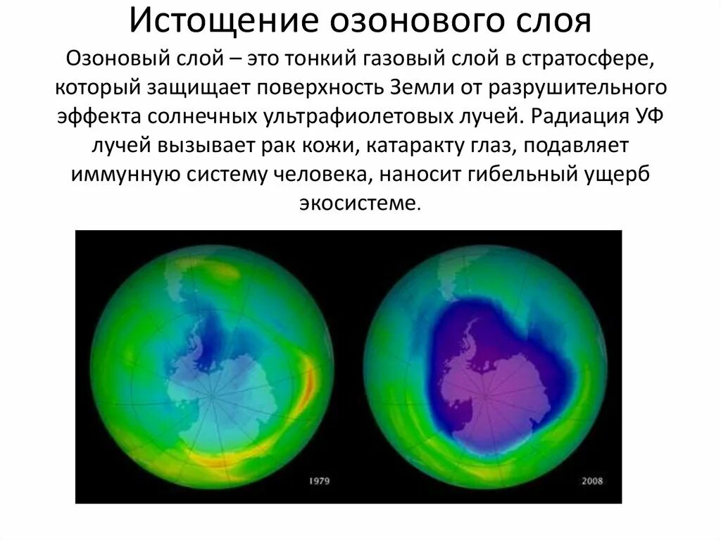 Решения озонового слоя. Истощение озонового слоя. Истощение озонового слоя и озоновые дыры. Истощение озонового слоя земли. Последствия разрушения озонового слоя.