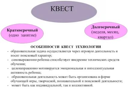 Создание квестов обучение