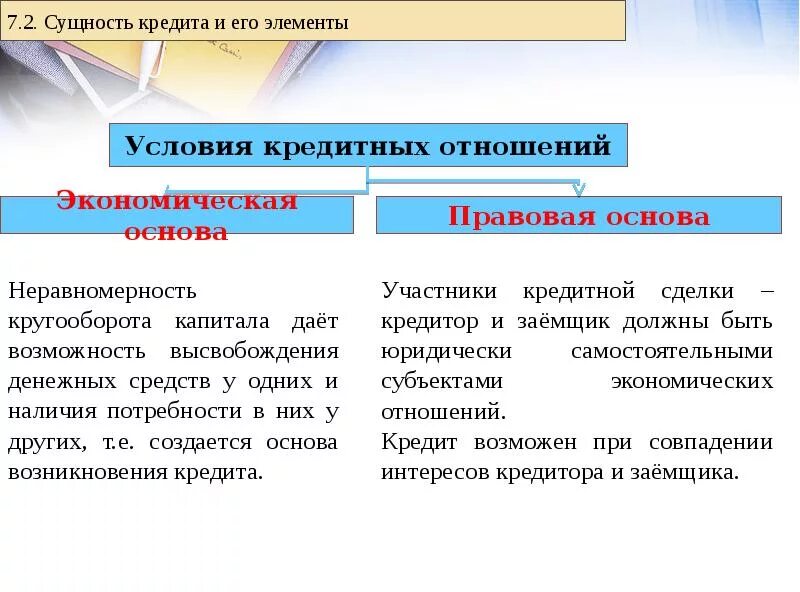 Экономика условия кредита. Какова экономическая и правовая природа банковского кредита. Какова экономическая и правовая природа банковского кредита кратко. Условия возникновения кредитных отношений. Экономическая основа возникновения кредита.