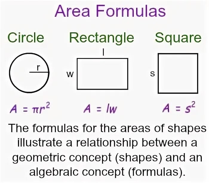 Algebraic geometry notes filetype pdf. Algebraic geometry notes filetype pdf