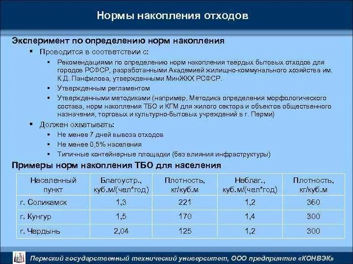 Расчет отходов производства. Нормативы ТБО. Нормы накопления отходов. Нормативы накопления ТБО. Норма накопления мусора.