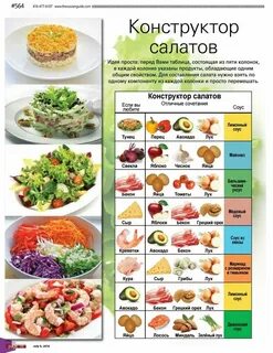 Меню на день с рецептами блюд
