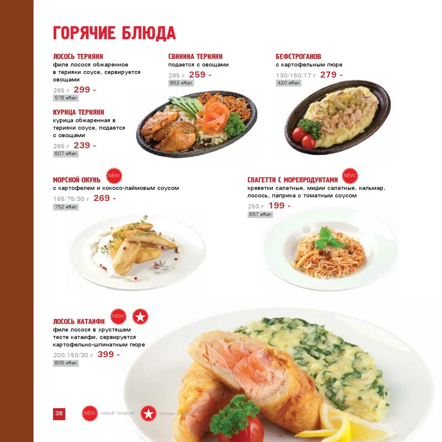 Menu description