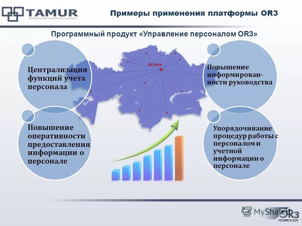 Классификация целей. Повышение оперативности сообщений. Повышение оперативности работы. Основные виды классификации документов. Повышение оперативности работы.