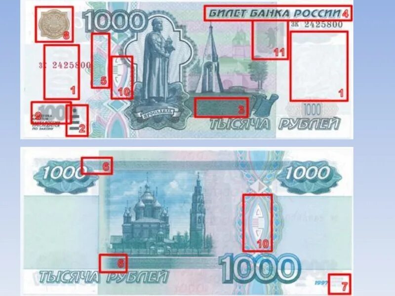 1000 рублей старого образца. Купюра 1000 рублей. Старые 1000 рублей 1997. Старые 1000 рублей 1997. 1000 купюра 1997.
