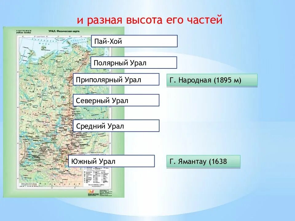 Различия урала и гор южной сибири таблица. Гора Пай Хой на Урале. География 8 класс таблица Урал Северный Урал средний Урал. Средняя высота Пай Хой Урал. Урал Полярный Урал Северный Урал.