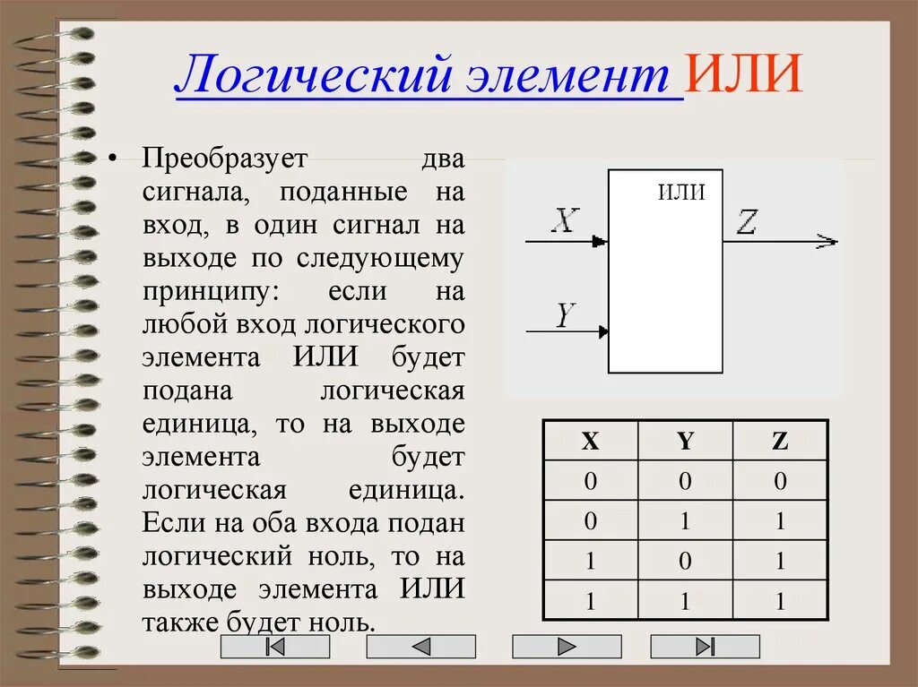 И-не логический элемент. Логические элементы. Логический элемент если. Логический элемент 1. Понятие логического элемента