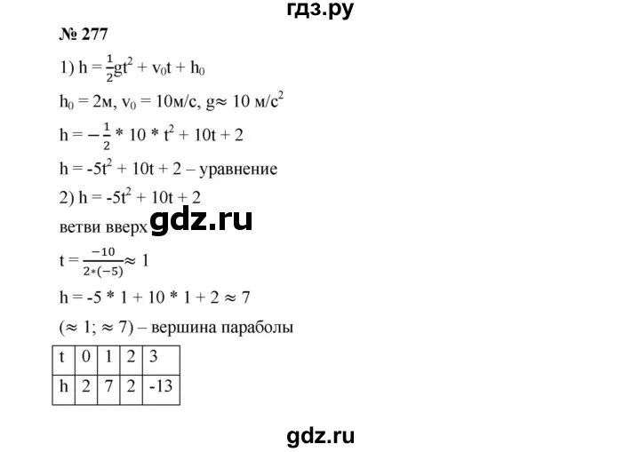 Номер 277 9 класс