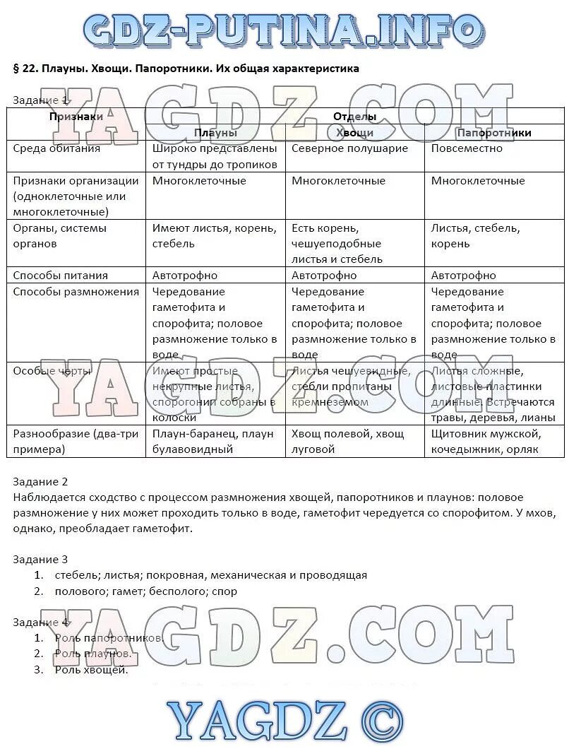Биология 6 класс параграф 22 читать. Плауны хвощи папоротники таблица. Сравнительная таблица папоротники плауны хвощи. Сравнение плауны хвощи и папоротники таблица. Характеристика плауны хвощи папоротники таблица.