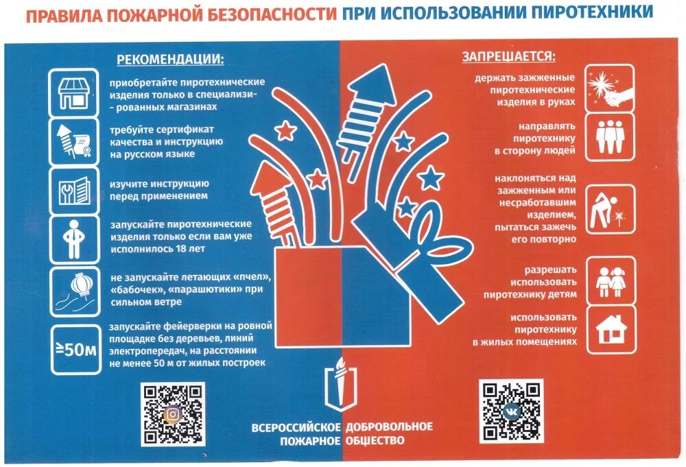 правила безопасного запуска фейерверков. технология пиротехнических составов и изделий. пиротехника пожароопасна. памятка для безопасного пользования пиротехникой. правила приобретения пиротехники.