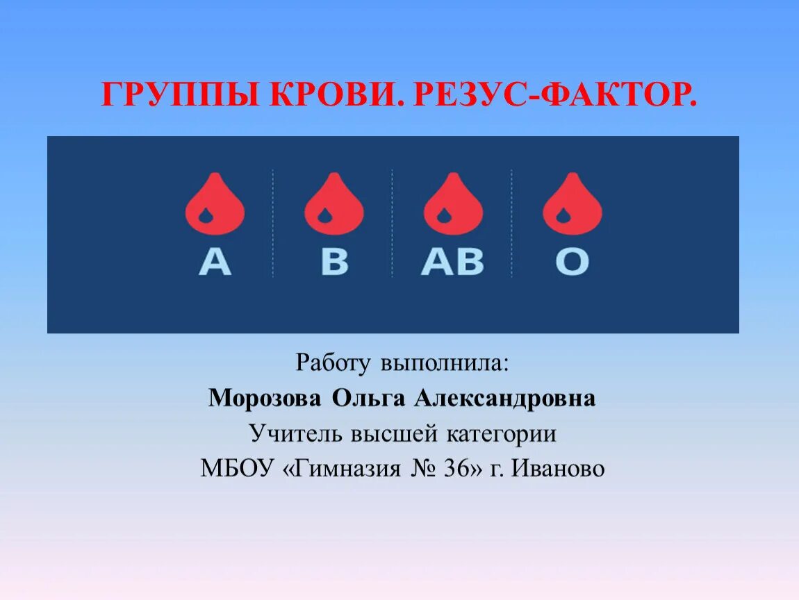 Группа крови. Группа крови и резус-фактор. Кровь группы крови. Gruppa krova. Группа крови участники