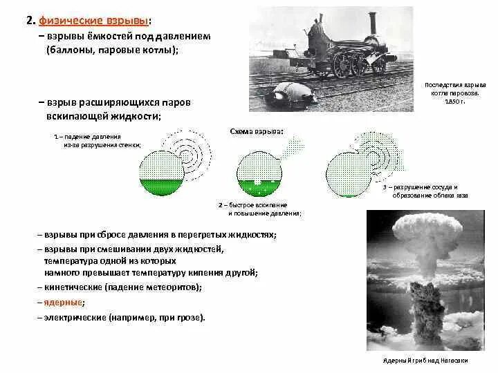 Взрывы паровых котлов. ЧС при взрыве. Схема физического взрыва. Физический взрыв примеры. Давление газов взрыва