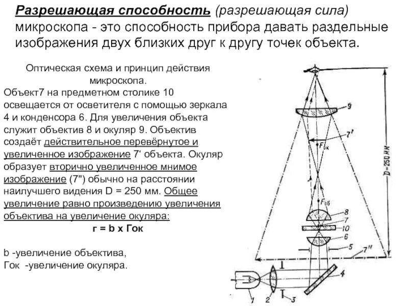 Оптическая система микроскопа схема. Оптическая схема микроскопа МБУ-4. Оптический микроскоп схема строения. Разрешающая способность оптического микроскопа формула. Увеличение окуляра 10 увеличение объектива 6