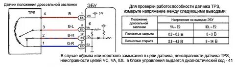 Подключение датчика положения