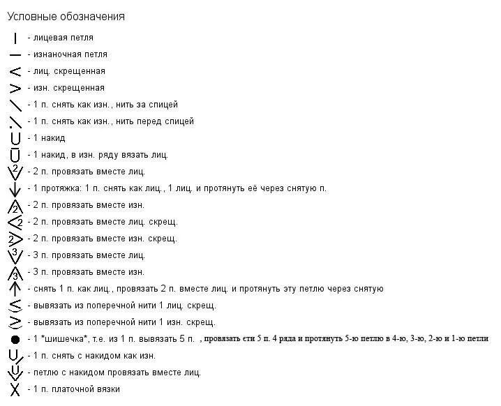 Не могу связать двух слов. Обозначение схематические петель в вязании спицами. Условные обозначения петель при вязании спицами на схемах. Расшифровка китайских схем вязания крючком. Вязание спицами обозначения в схемах расшифровка.