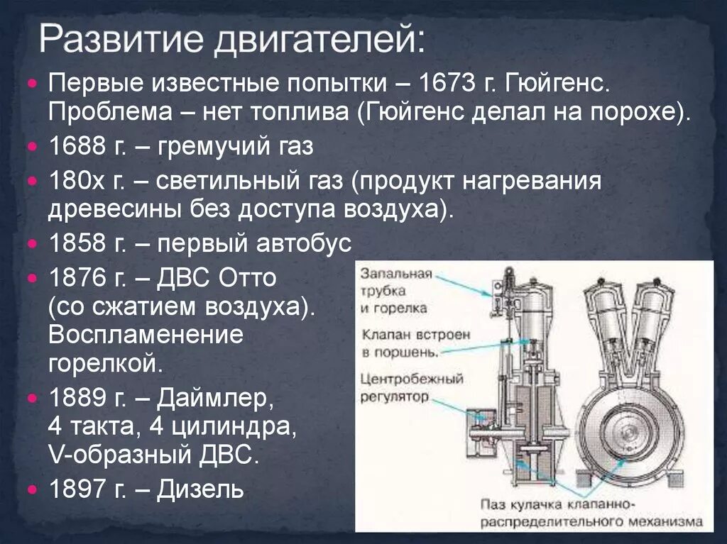 История развития двигателей