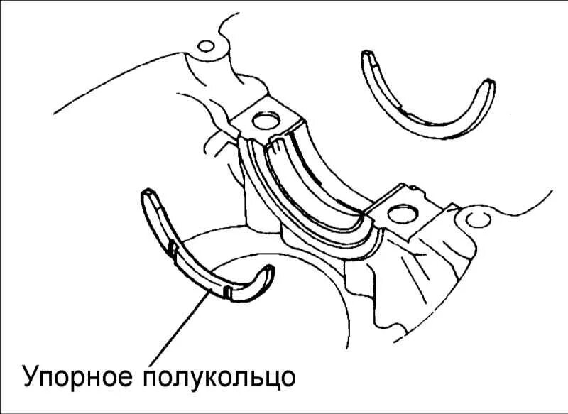 Установка полуколец. Упорные кольца коленвала санта фе 2.4 2011. схема установки полуколец коленвала. полукольца упорные.