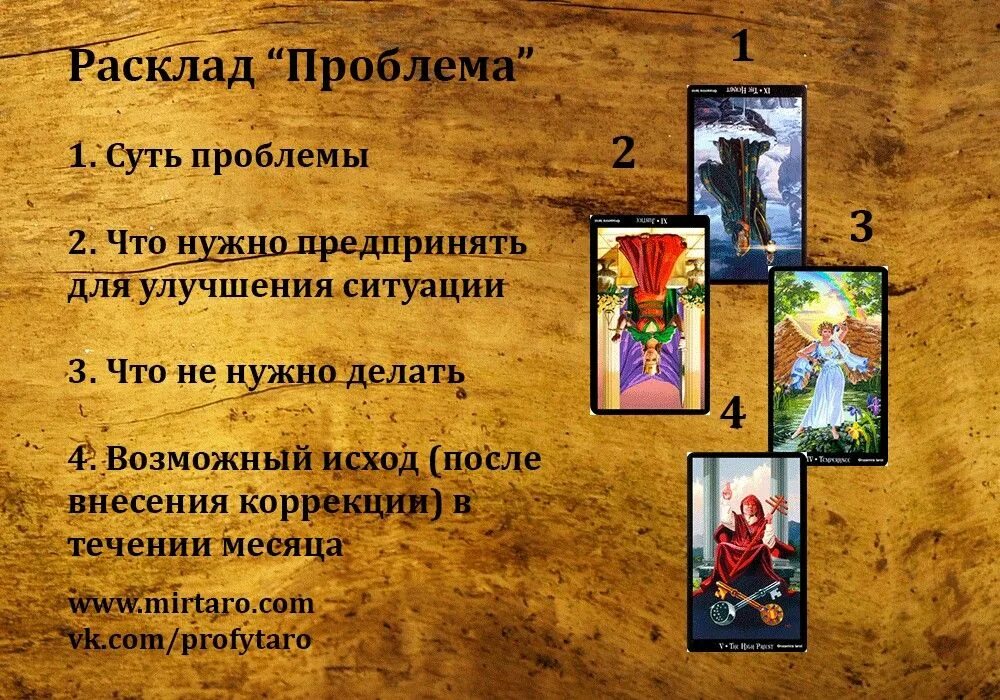 Расклад таро на отношения. Я глазами мужчин таро. Какая я в глазах мужчин таро. Расклад на взаимоотношения таро. Расклад таро будущий муж.
