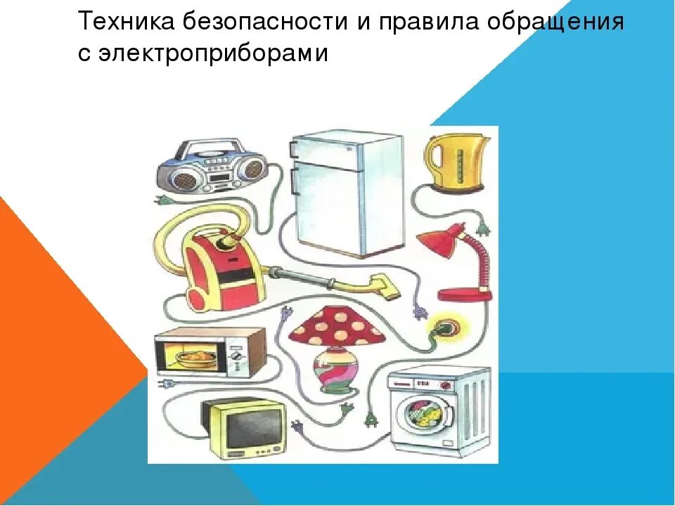 Безопасность обращения с электроприборами. Техника безопасности с бытовыми приборами. Электроприборы домашние техника безопасности. Плакат Электроприборы. Пользование бытовой техникой