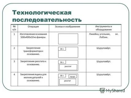 П последовательность