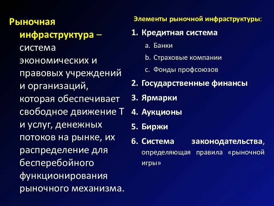 Основные элементы рыночной инфраструктуры. Сущность рыночной инфраструктуры. Элементы инфраструктуры рынка схема. Элементы рыночной инфраструктуры. Рыночная инфрастуркту.
