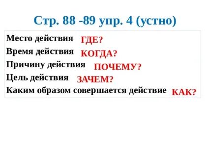 Хх1 век