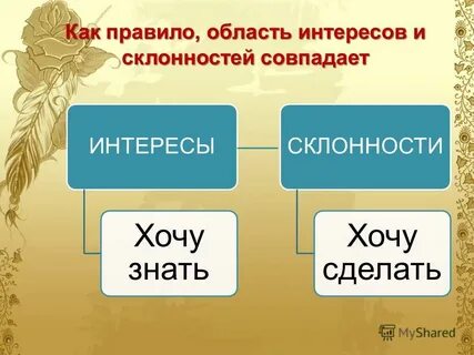 Совпадающие интересы