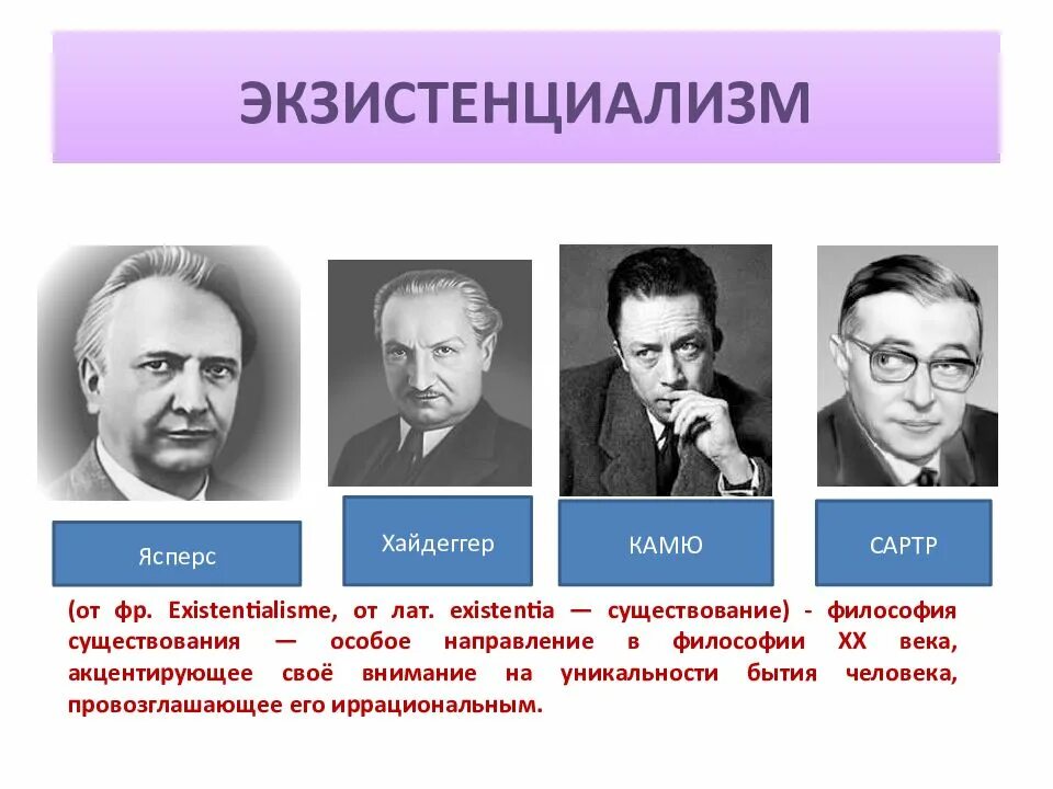 Современная философия экзистенциализм. Философы экзистенциалисты 20 века. Экзистенциализм XX века — это философия. Представители экзистенциализма в философии. Основные представители экзистенциализма Хайдеггер.