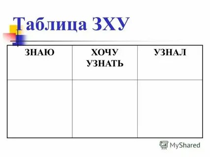 Не хочешь или не знаешь