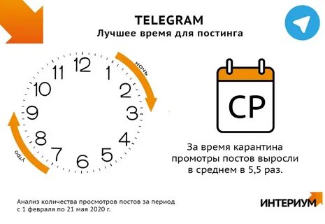 Пост в тг