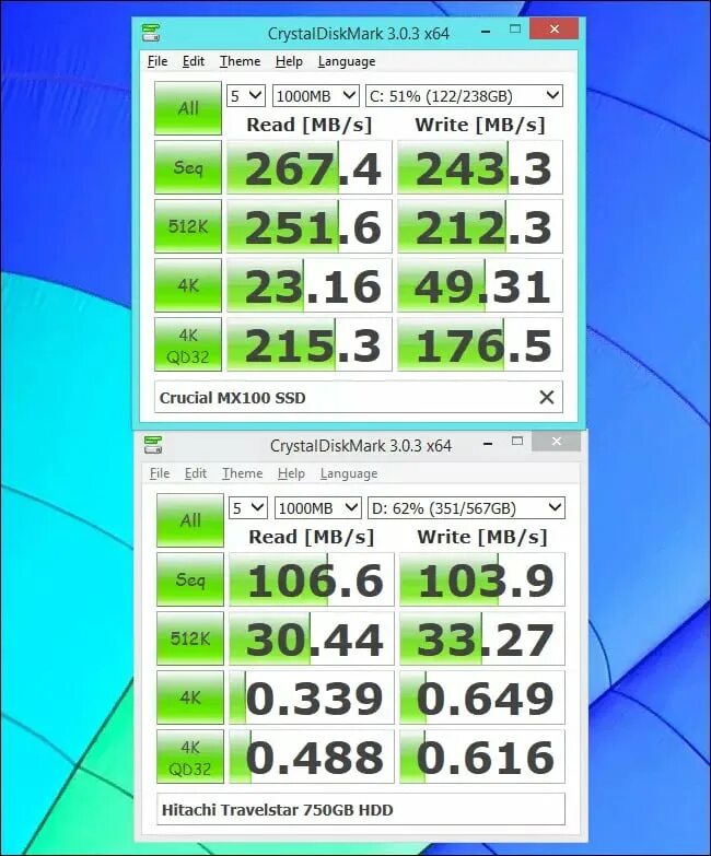 Чтения запись hdd. Скорость чтения ssd диска. скорость чтения жесткого диска ssd. скорость чтения ссд и hdd. скорость hdd и ssd.