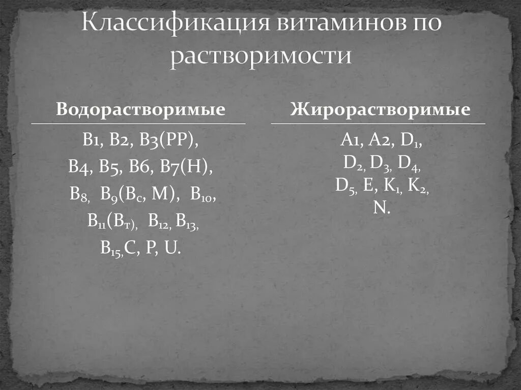 Классификация витаминов схема. Группы витаминов по растворимости. Классификация витаминов по химическому строению. Группы витаминов по растворимости. Классификация витаминов таблица.
