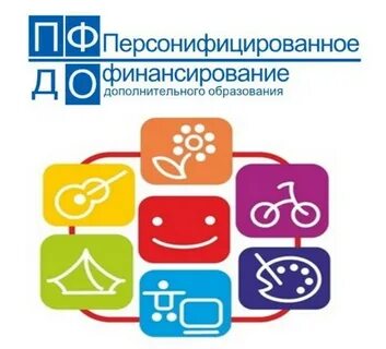 Дополнительное образование как оформить
