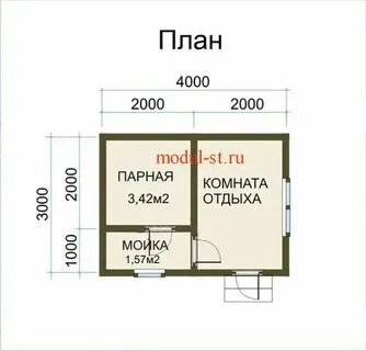 Сколько кубов в бане