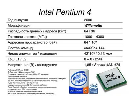 Характеристика процессора pentium