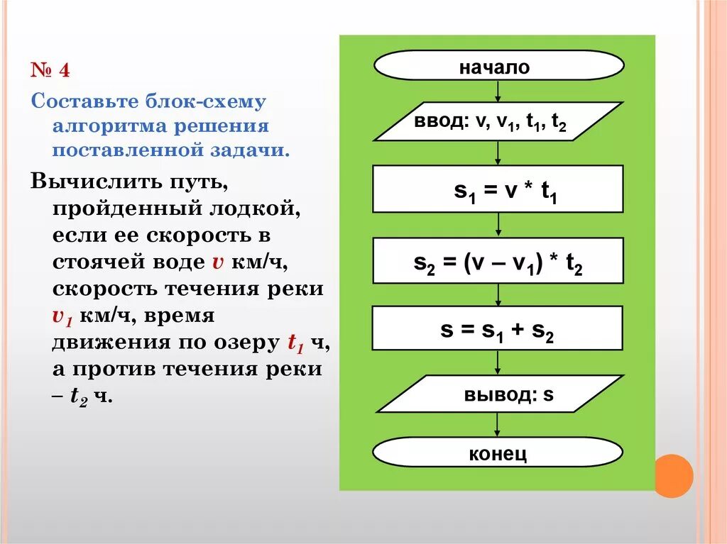 Пройти алгоритм. Блок схема алгоритма расчета скорости. Блок схема выбора скорости транспорта. Блок-схема линейного алгоритма вычисления. Блок схемы задачи.