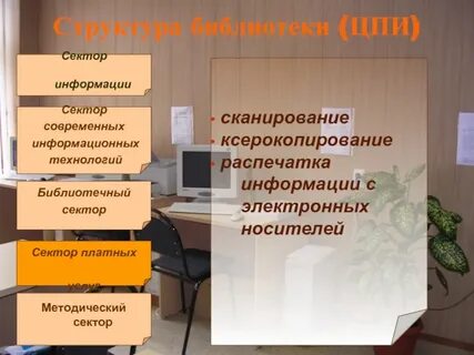 Библиотечный фонд состав библиотечных фондов