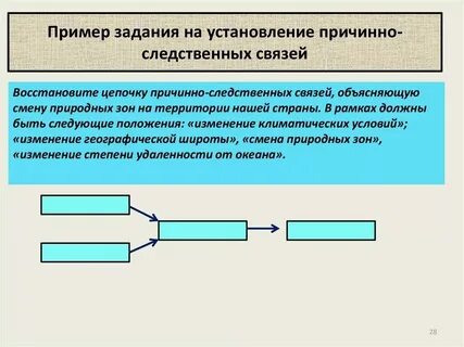 Методы изучения причинно следственных связей