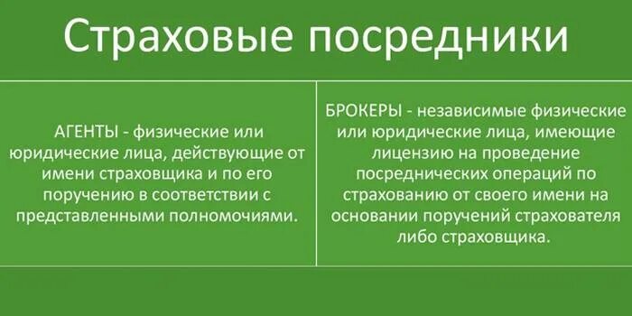 Брокерская деятельность. Страховая брокерская. Деятельность страховых агентов и брокеров. Основные функции брокера. Страховые агенты и страховые брокеры отличия.