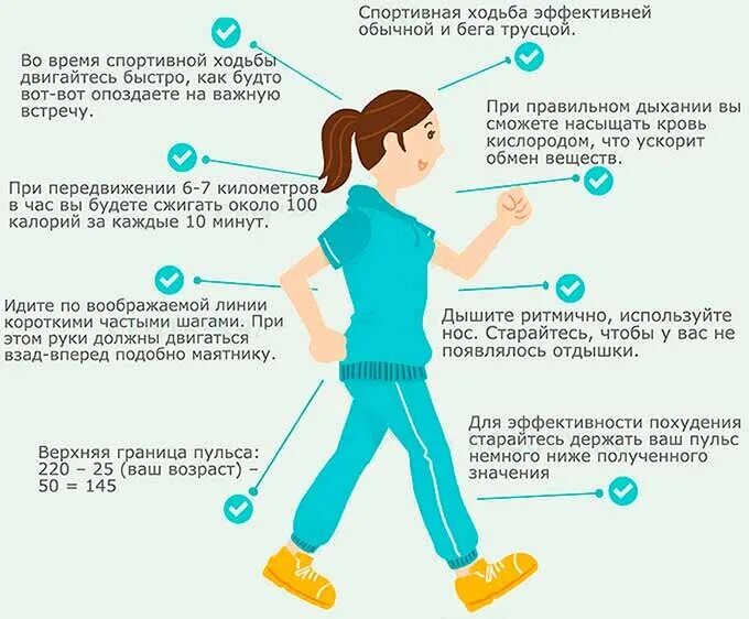 Физические нагрузки должны соответствовать. Чем полезна ходьба. Как правильно ходить. Рекомендации при ходьбе. Польза ходьбы.