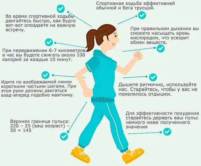 Почему много времени занимает