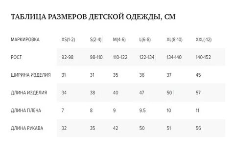 Размерная сетка 32