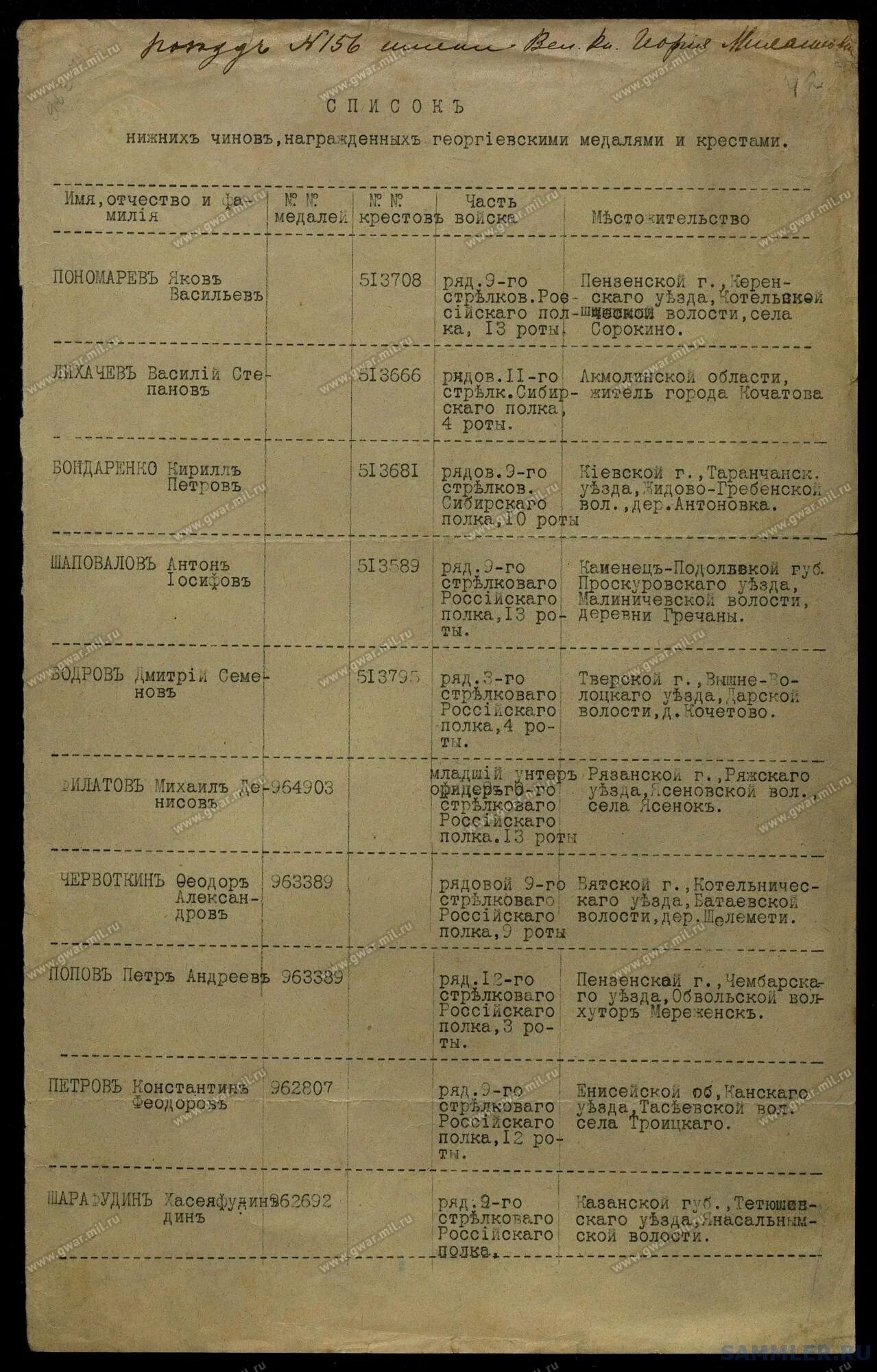 народная премия награды. ордена ссср по старшинству фото. генерал макаров с орденом георгия победоносца в 2008году. медаль трудовая слава. список награжденных.
